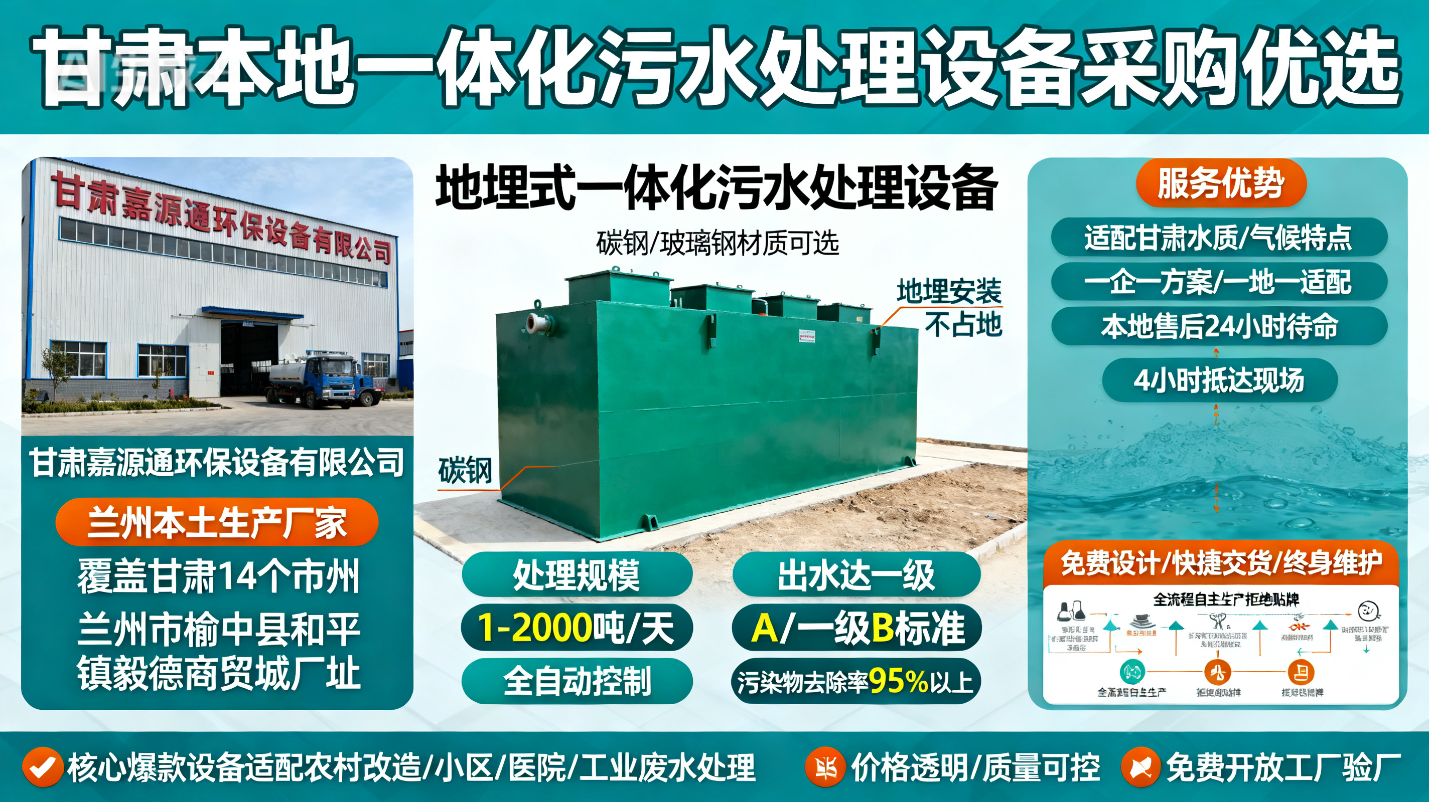 甘肃采购阳江镇一体化阳江镇污水处理设备_优先选本地生产厂家_直...式解决甘肃污水处理需求_选本地实体厂家_靠谱有保障.jpeg